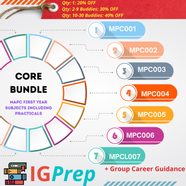 Core Bundle For Mapc